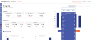 FreightIQ Dashboard View