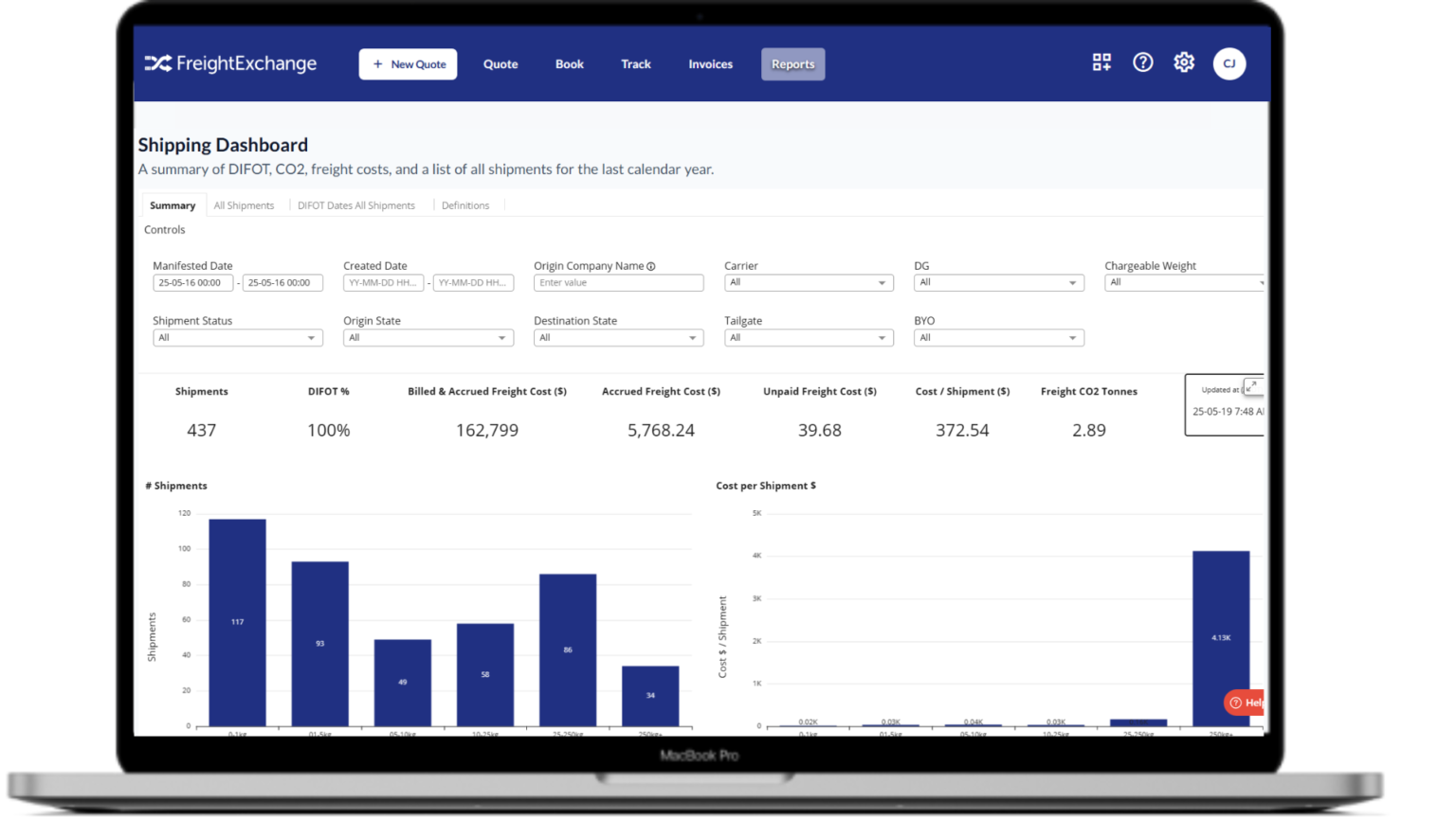 Free Freight Router Shipping Automation Software | Smart Freight Management Platform
